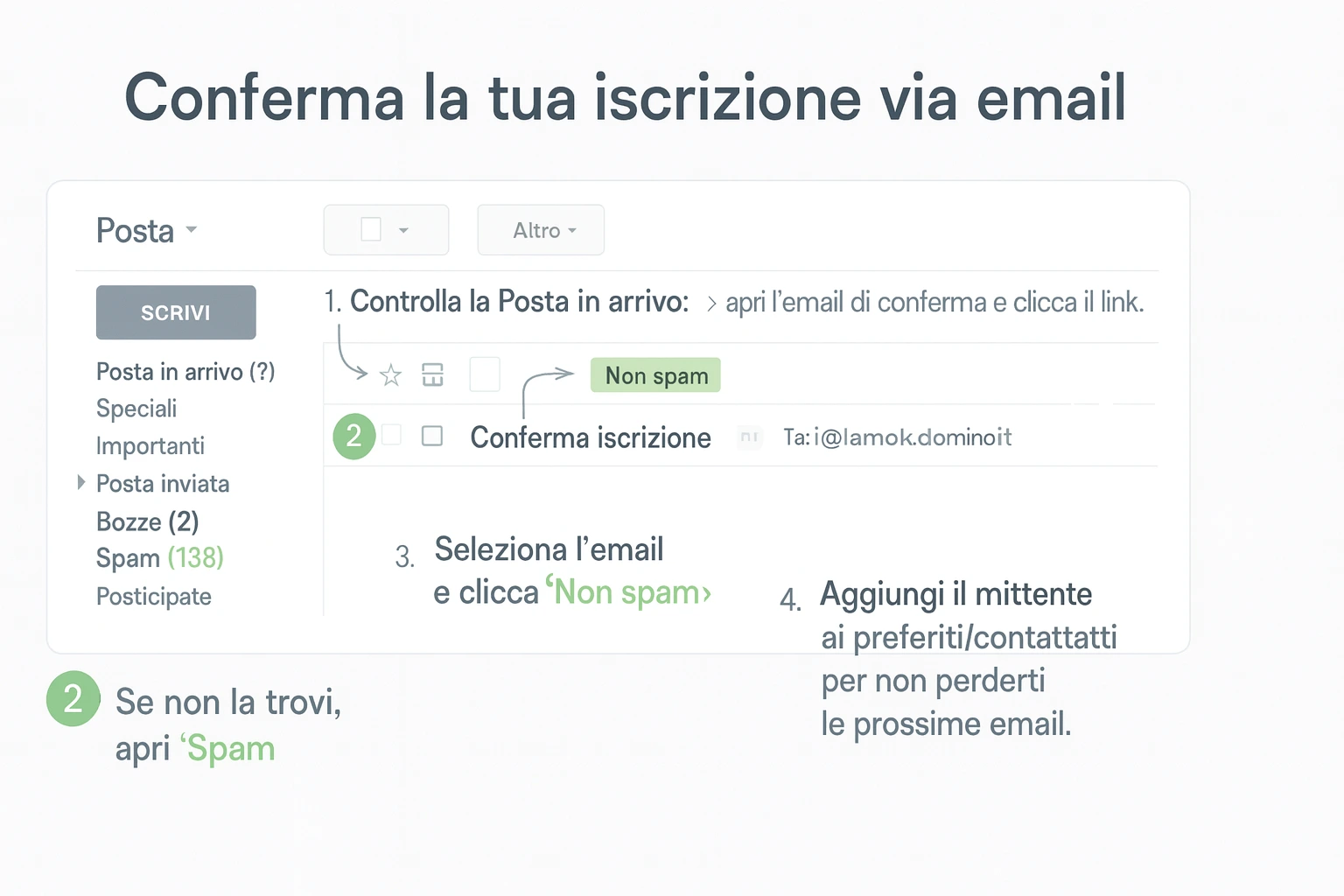 Email NO Spam